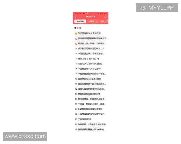 上海足球队荣登足球战术排行榜第六名展现实力与潜力