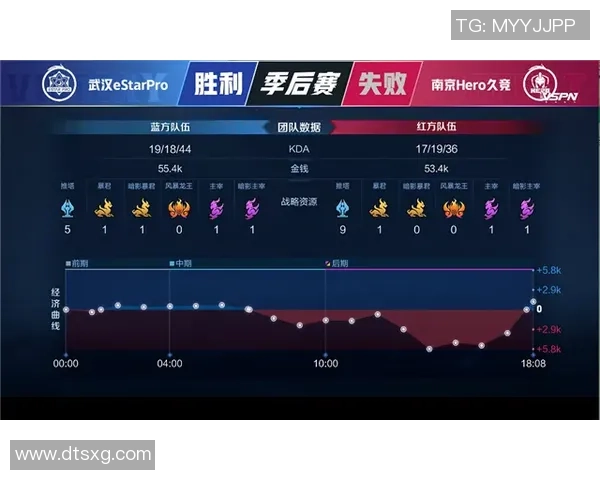 武汉乒乓球队在冠军赛中的默契配合与战术执行分析
