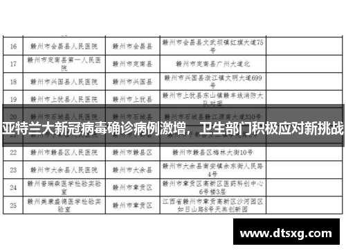 亚特兰大新冠病毒确诊病例激增，卫生部门积极应对新挑战